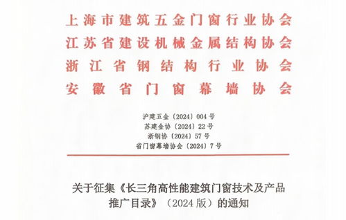 意大利格魯斯創(chuàng)新技術(shù)入選長三角推廣目錄，助推上海及區(qū)域高性能建筑門窗產(chǎn)業(yè)升級